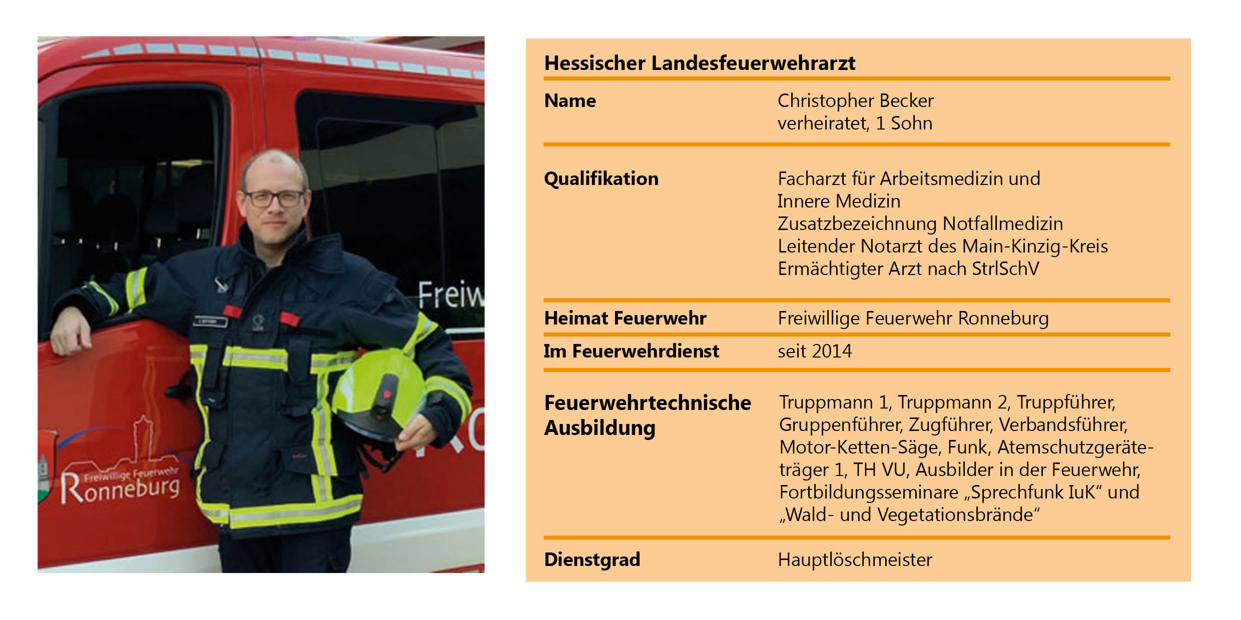 Landesfeuerwehrarzt-Becker-2025